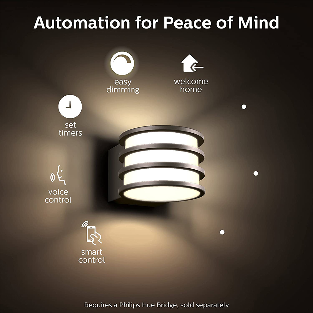 Philips Hue Lucca Wall Light Siong Door